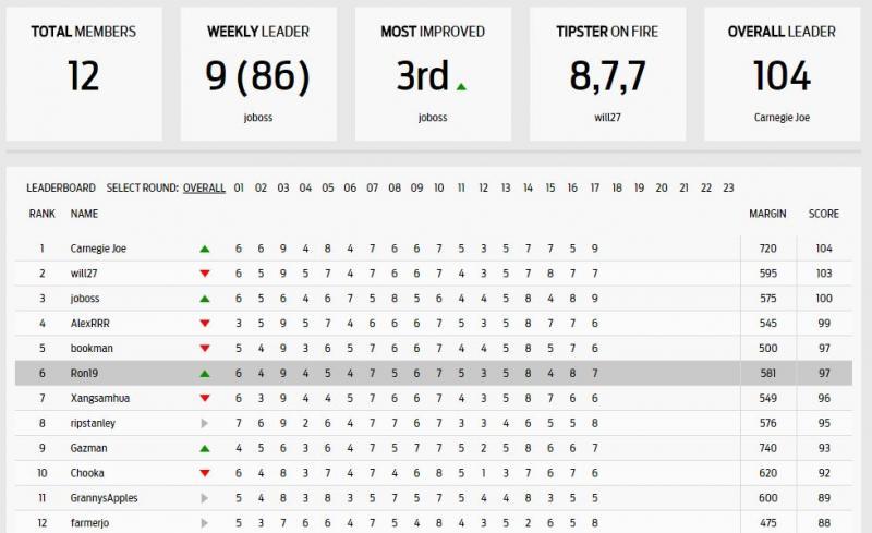 post-140056-0-68626900-1437902668_thumb.