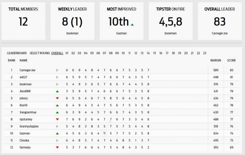 post-140056-0-81141400-1436165506_thumb.