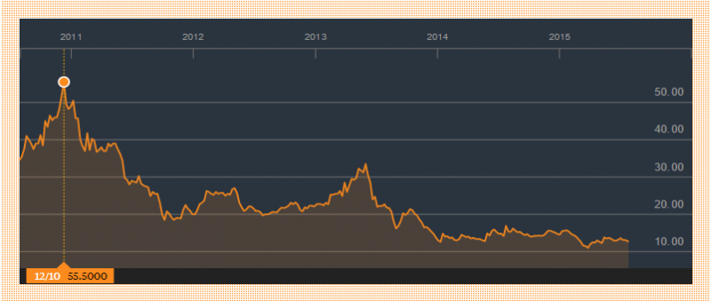 post-20091-0-21700700-1437979426_thumb.p