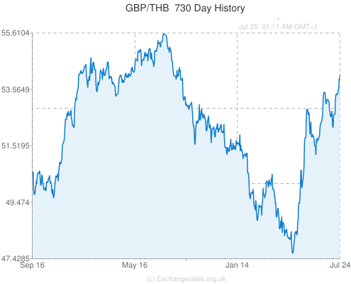 post-50622-0-59317800-1437818503_thumb.p