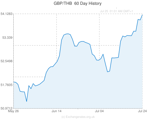 post-50622-0-86011800-1437818487_thumb.p