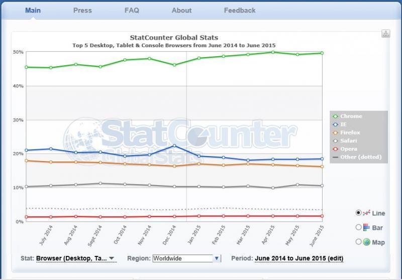 post-55970-0-42102900-1436332837_thumb.j