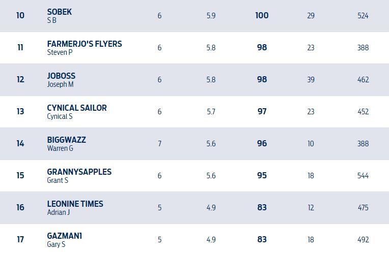 post-140056-0-39058600-1468750901_thumb.