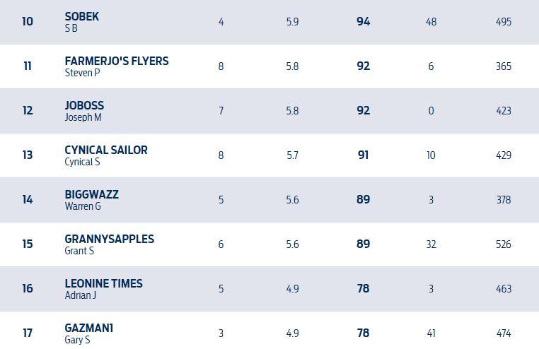 post-140056-0-52739400-1468145198_thumb.