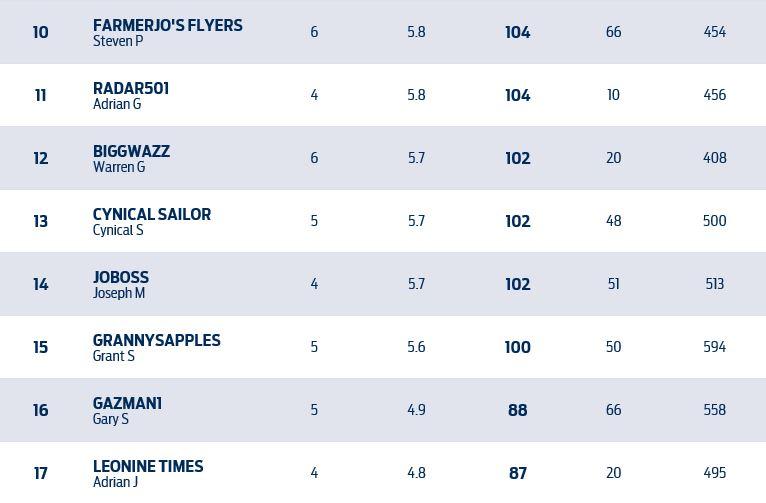 post-140056-0-58113200-1469354651_thumb.