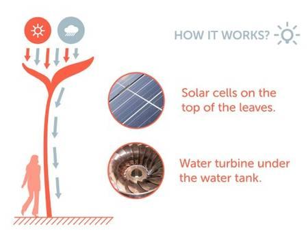 post-177483-0-42669600-1468460470_thumb.