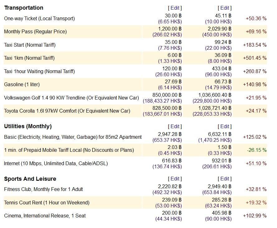 post-186594-0-05164400-1469598018_thumb.