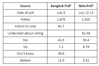post-209291-0-56261300-1468810201_thumb.