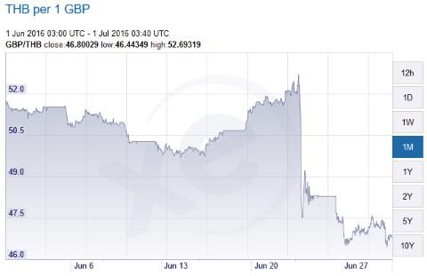 post-99794-0-40492800-1467344810_thumb.j