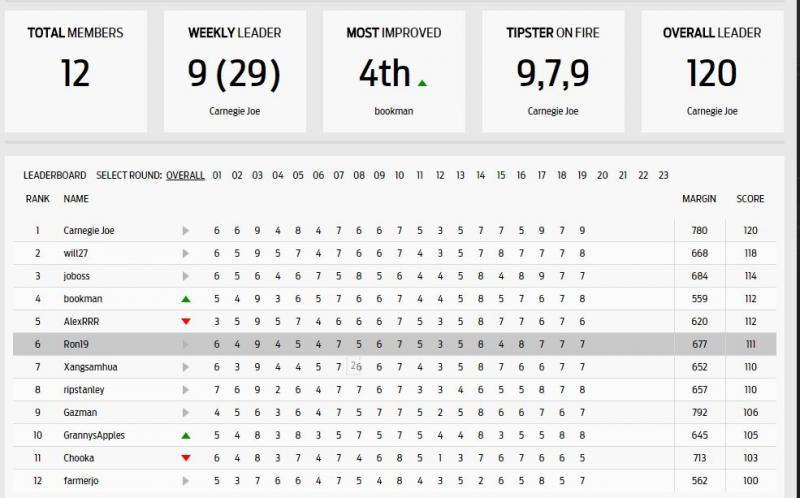 post-140056-0-10350400-1439112573_thumb.