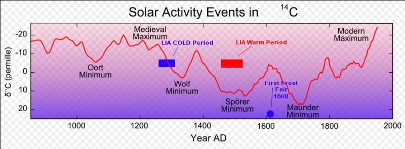 post-166188-0-10417900-1440833813_thumb.