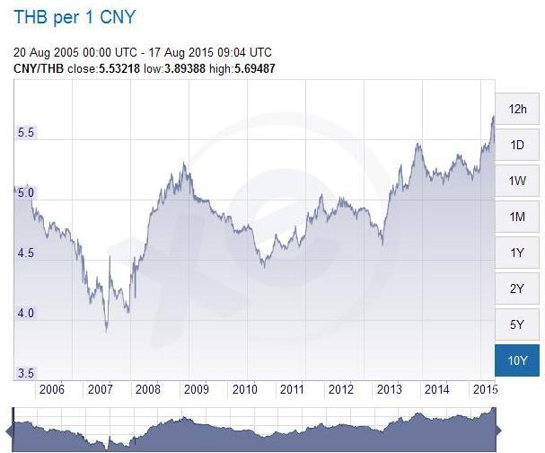 post-81532-0-19466300-1439802611_thumb.j