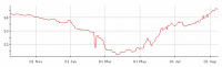 post-13995-1221517146_thumb.png