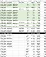 post-218219-0-42779700-1410517871_thumb.