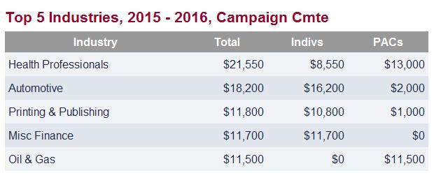 post-166188-0-95443000-1443129844_thumb.