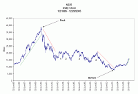 post-6925-094690300 1286691068_thumb.gif