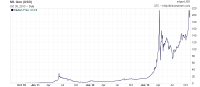 post-21260-0-21087800-1383094722_thumb.p