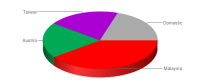 post-13995-1226797342_thumb.png