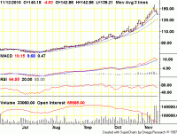 post-23517-0-99153800-1289698006_thumb.g