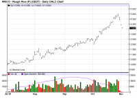 post-25601-0-52320300-1288711811_thumb.p