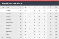 post-109269-0-91048000-1385348231_thumb.