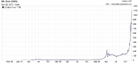 post-21260-0-43621500-1385636921_thumb.p