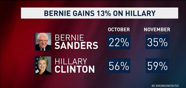 post-166188-0-09562800-1448752573_thumb.