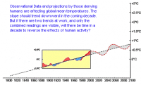 CyclicalTemperaturePatern.GIF