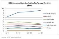 post-171049-0-71324300-1417767167_thumb.