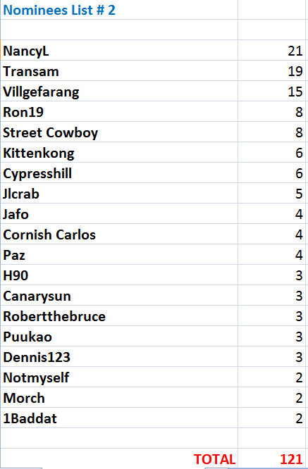 post-140056-0-37946200-1450085656_thumb.