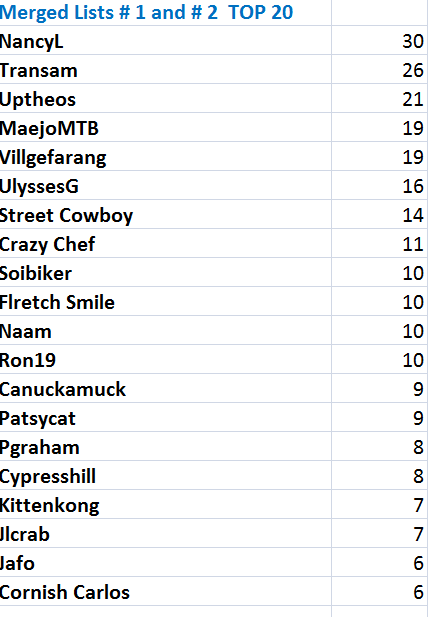 post-140056-0-40141000-1450133639_thumb.