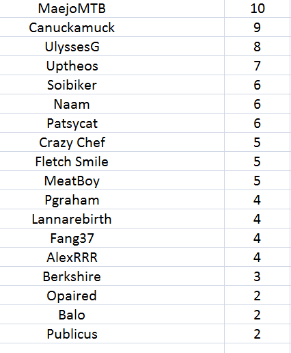 post-140056-0-51463900-1450051675_thumb.