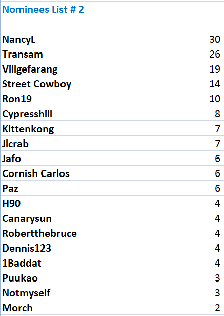 post-140056-0-56901900-1450134093_thumb.