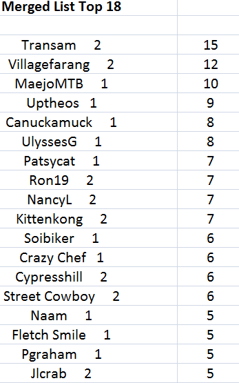 post-140056-0-58056600-1450062479_thumb.