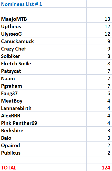 post-140056-0-73601300-1450085612_thumb.