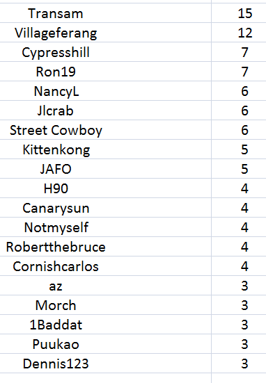 post-140056-0-74592100-1450051701_thumb.