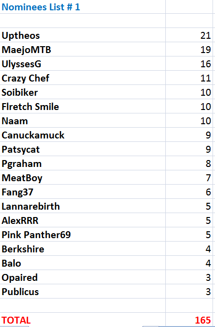 post-140056-0-84382100-1450133714_thumb.