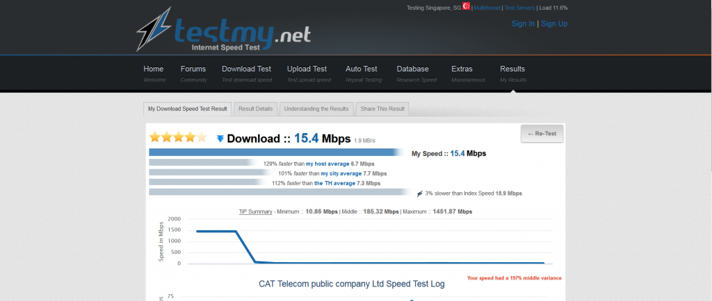 Singapore test BTV.PNG