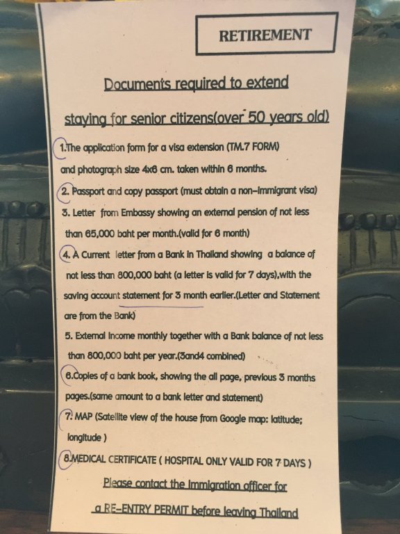 Nathhon List of Requirement Aug 2016.JPG
