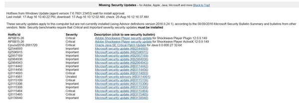 Belarc Advisor Security Updates!.jpg