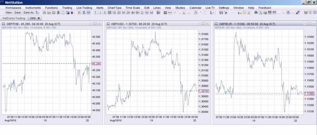 gbpusdthb200816.jpg