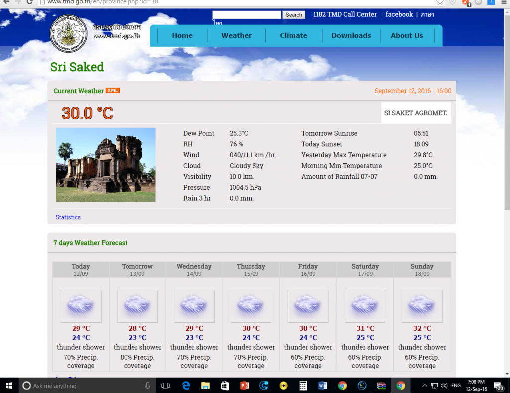 Weather for Sisaket.png