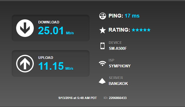 Old City Internet Speed.jpg
