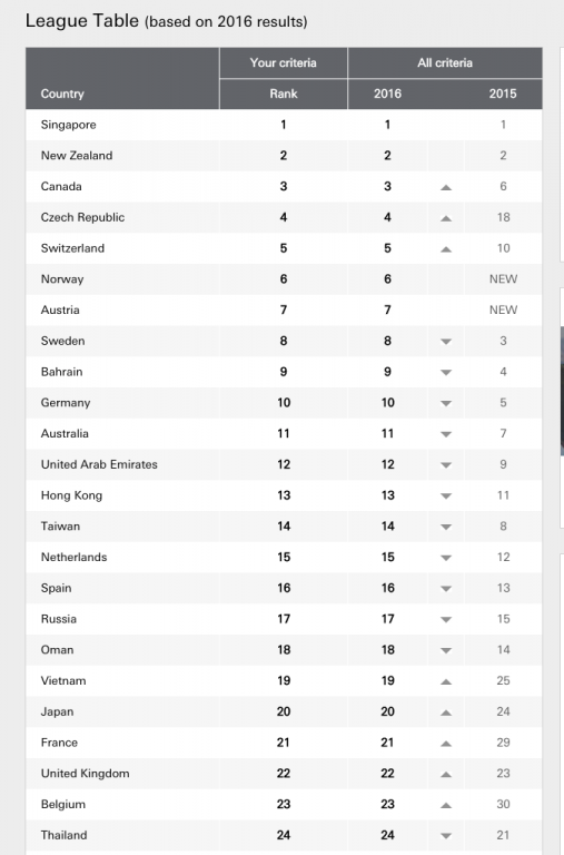 Screen Shot 2559-09-22 at 10.17.04 AM.png