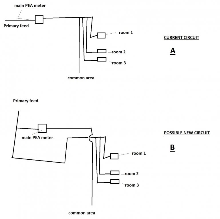 CONDO WIRING.jpg