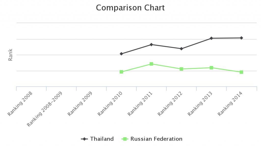 chart.jpeg