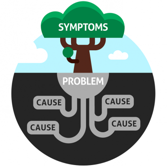 treat-root-cause_f_improf_600x600.png