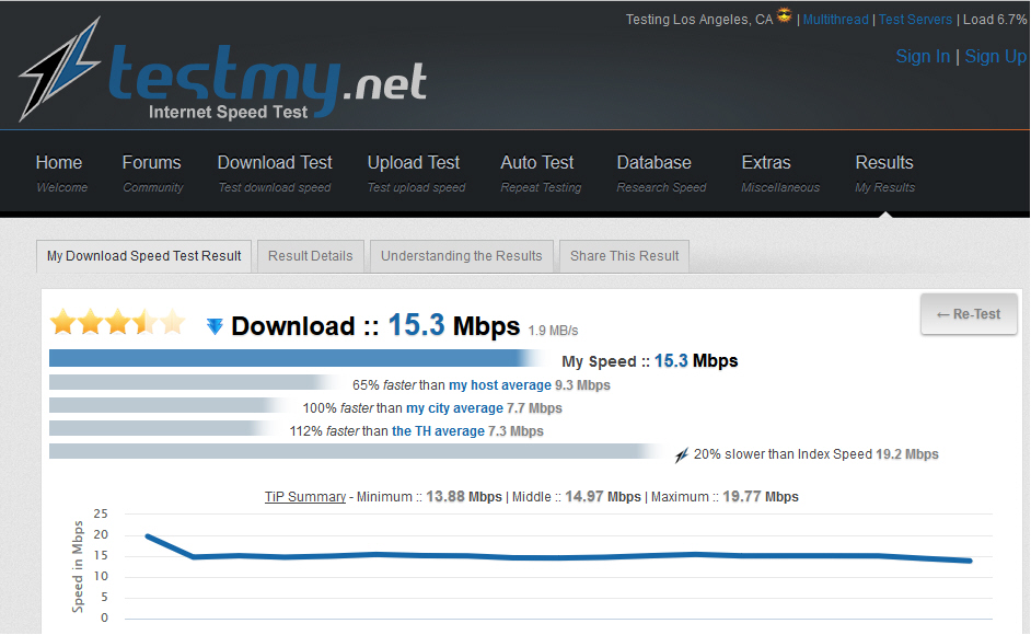 3BB Direct s 200MB upgrade to TestMy LA.jpg