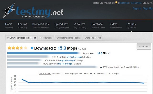 TestMy 1-15 Mbps-3BB Direct 200MB upgrade to TestMy LA.jpg