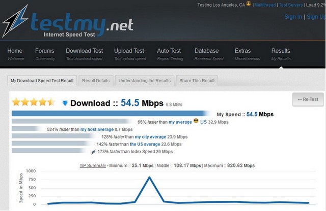 TestMy 2-54 Mbps-3BB 200MB w VPN PPTP-LA to TestMy LA.jpg